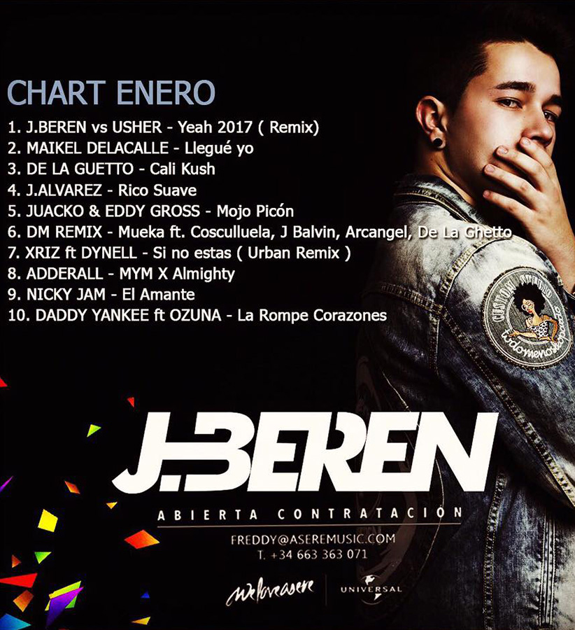 Chaqueta vaquera personalizada para JBeren.
